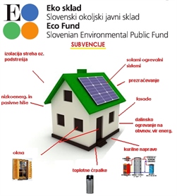 Vlada je sprejela Poslovno politiko Eko sklada 