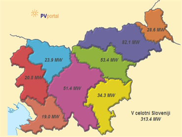 V Sloveniji lani postavili 2.496 novih sončnih elektrarn