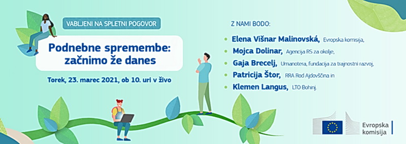 Podnebne spremembe