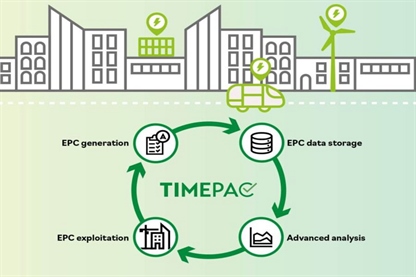 Med razvojnimi programi tudi projekt Timepac - ocenjevanje energetske učinkovitosti