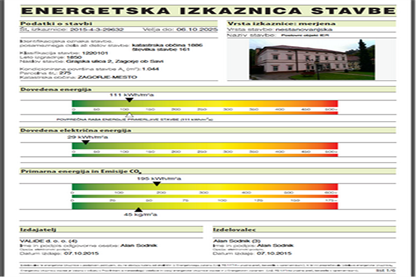 Energetske izkaznice v javnem sektorju večinoma ustrezne