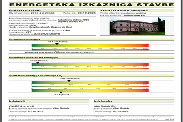Energetske izkaznice v javnem sektorju večinoma ustrezne