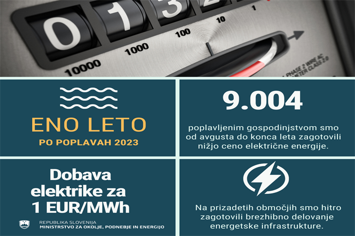 MOPE ob obletnici katastrofalnih poplav